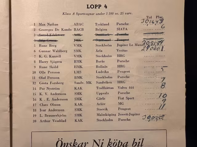 Skarpnäcksloppet 1952 - program, Gus Leander konst !