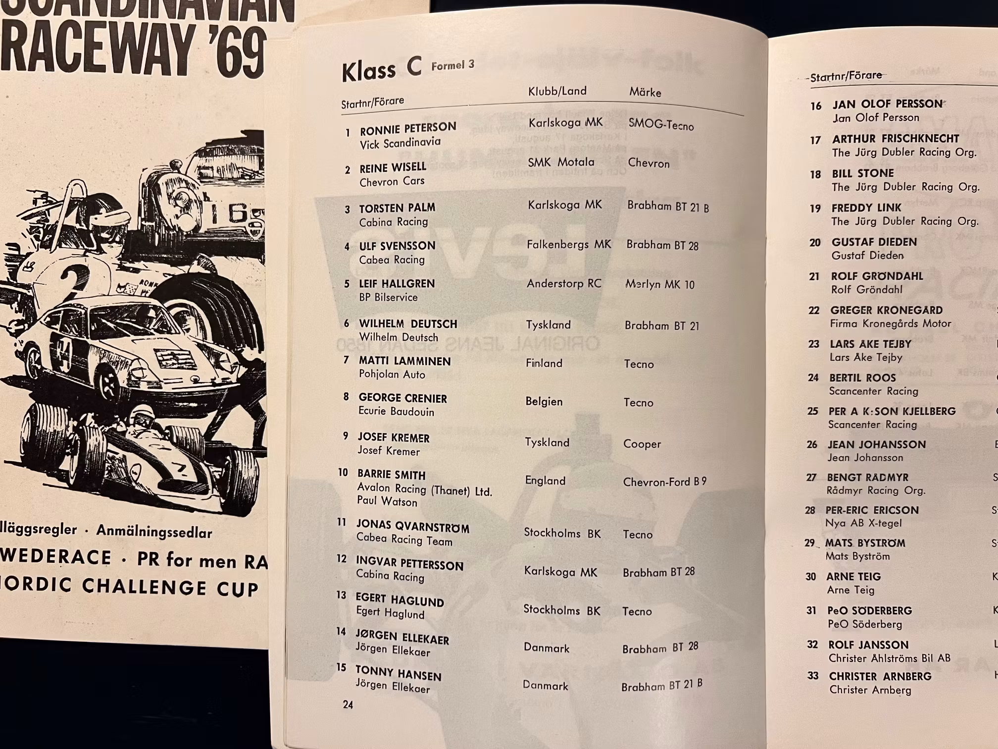 Anderstorp program juni 1969, dekal, anmälningshäfte