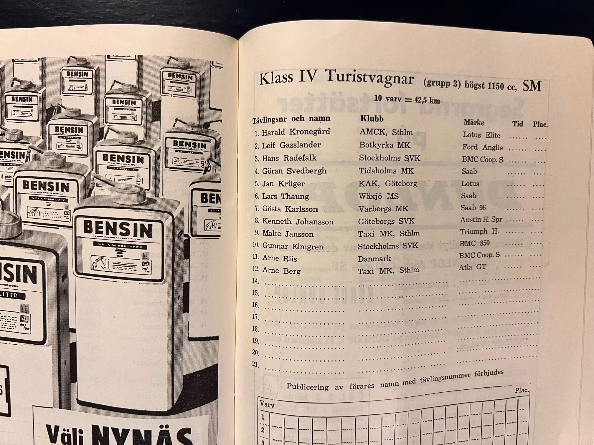 Västkustloppet 1963 - program från Pickos era - 52 sidor