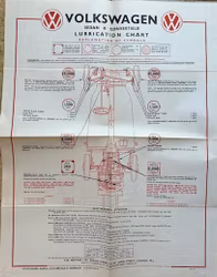 Castrol lubrication chart VW sedan 1959 - smörjschema