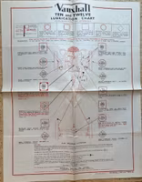 Castrol lubrication chart Vauxhall 10, 12 smörjschema - 47-65