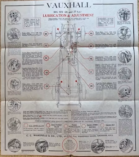 Castrol lubrication chart Vauxhall 20/27HP smörjschema 30s