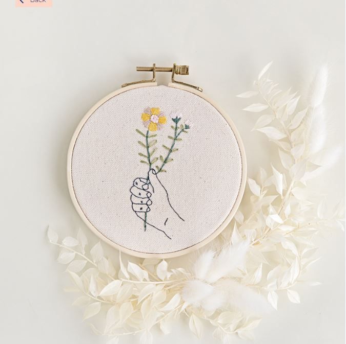 Kesi'Art - Broderikit - Handplockat