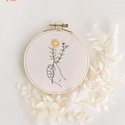 Kesi'Art - Broderikit - Handplockat
