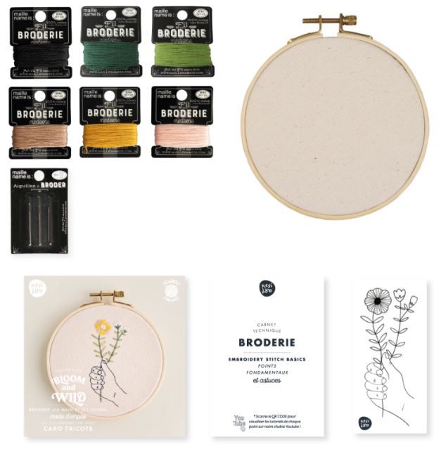 Kesi'Art - Broderikit - Handplockat