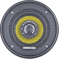 Ground Zero GZTF 4.0X