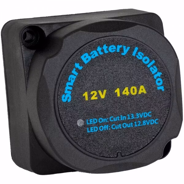 Skyllermarks Skiljerelä 160-0801