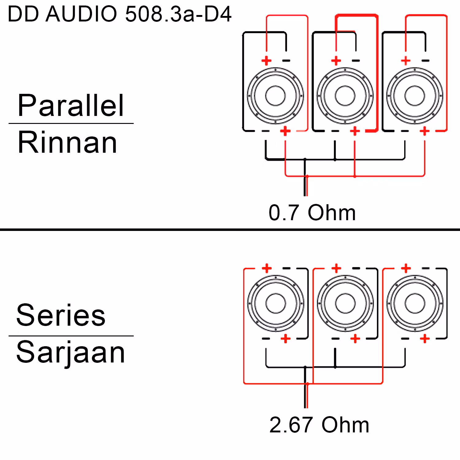 DD Audio LE-508.3a-D4