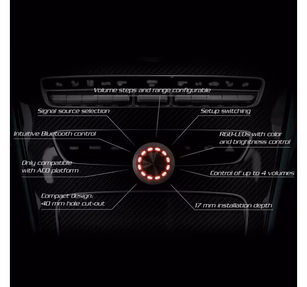 HELIX Conductor for SCP