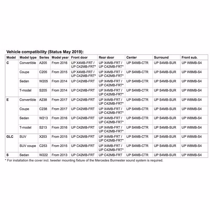 MATCH UP W8MB-S4 LHD