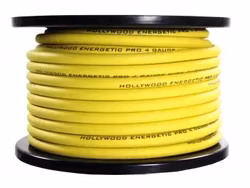 Hollywood PRO PCYL4 meterpris