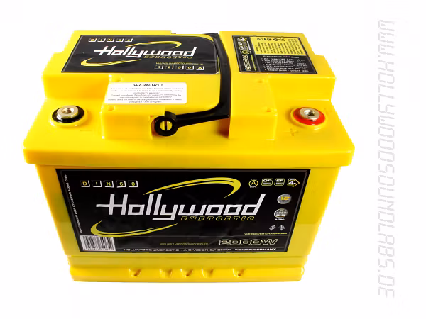 Hollywood DIN 60