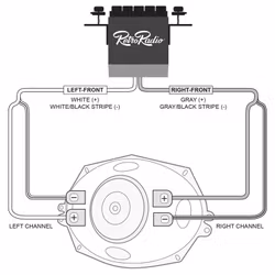 Retrosound R-410N 4x10"