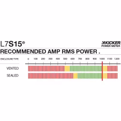 Kicker L7S154