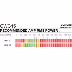 Kicker CWCD154