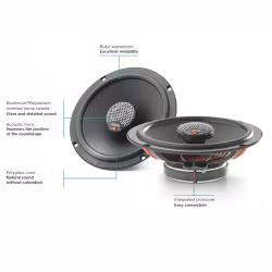 ICU165 Focal Universal | 2-Way Coaxial Car Speakers | 6.5" 165mm Woofer | Max 140w
