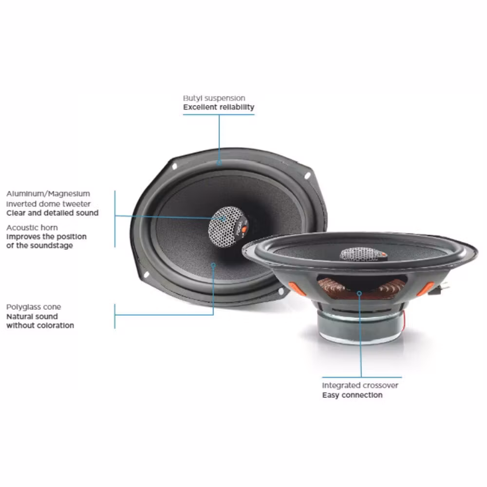 ICU690 Focal Universal | 2-Way Coaxial Car Speakers | 6"x9" | Max 160w