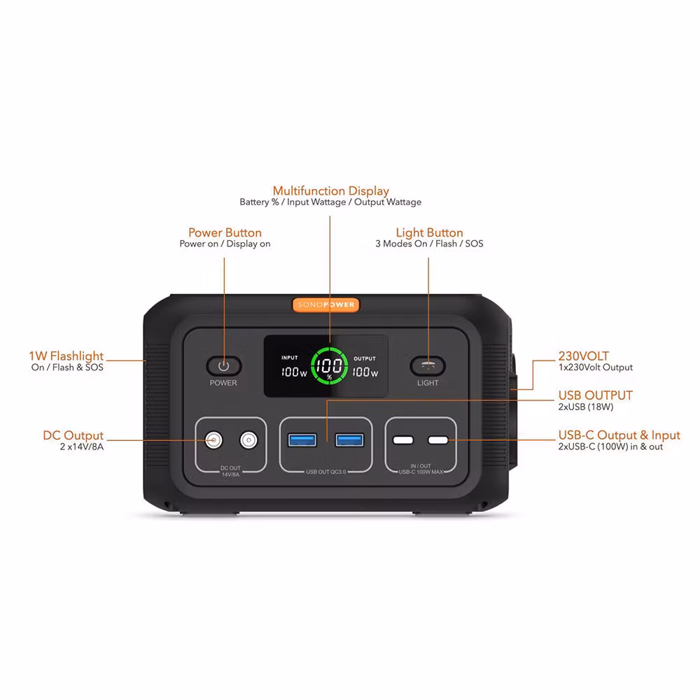 SonoPower MPS100