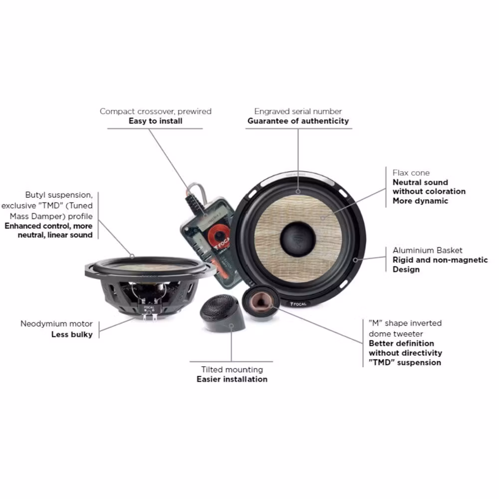 Focal PS165FSE