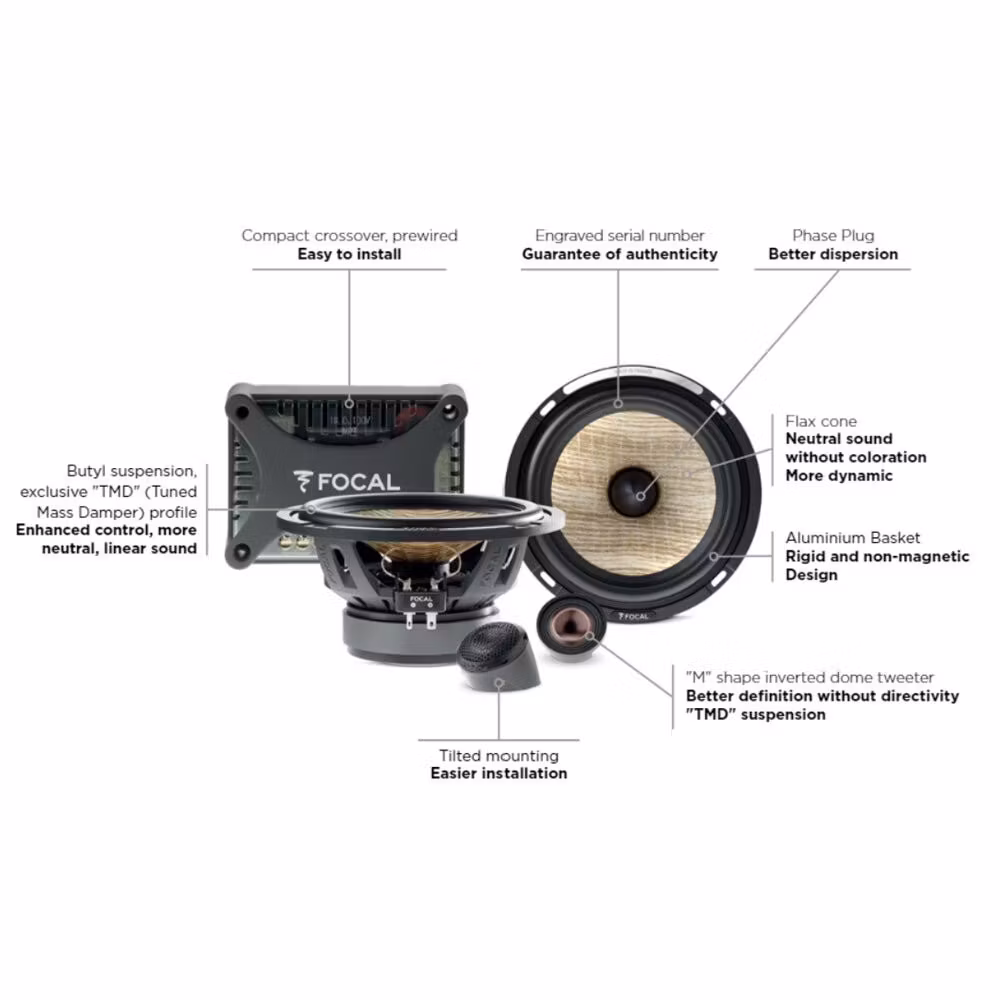 Focal PS165FXE