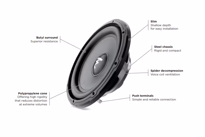 SUB12SLIM FOCAL Car Subwoofer Speaker | Shallow Depth | 12" 300mm | Max 560w