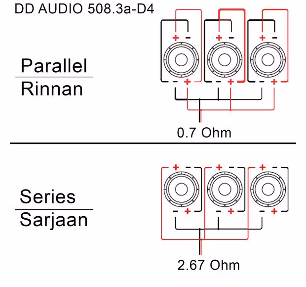 DD Audio LE-508.3 - 0.7Ohm