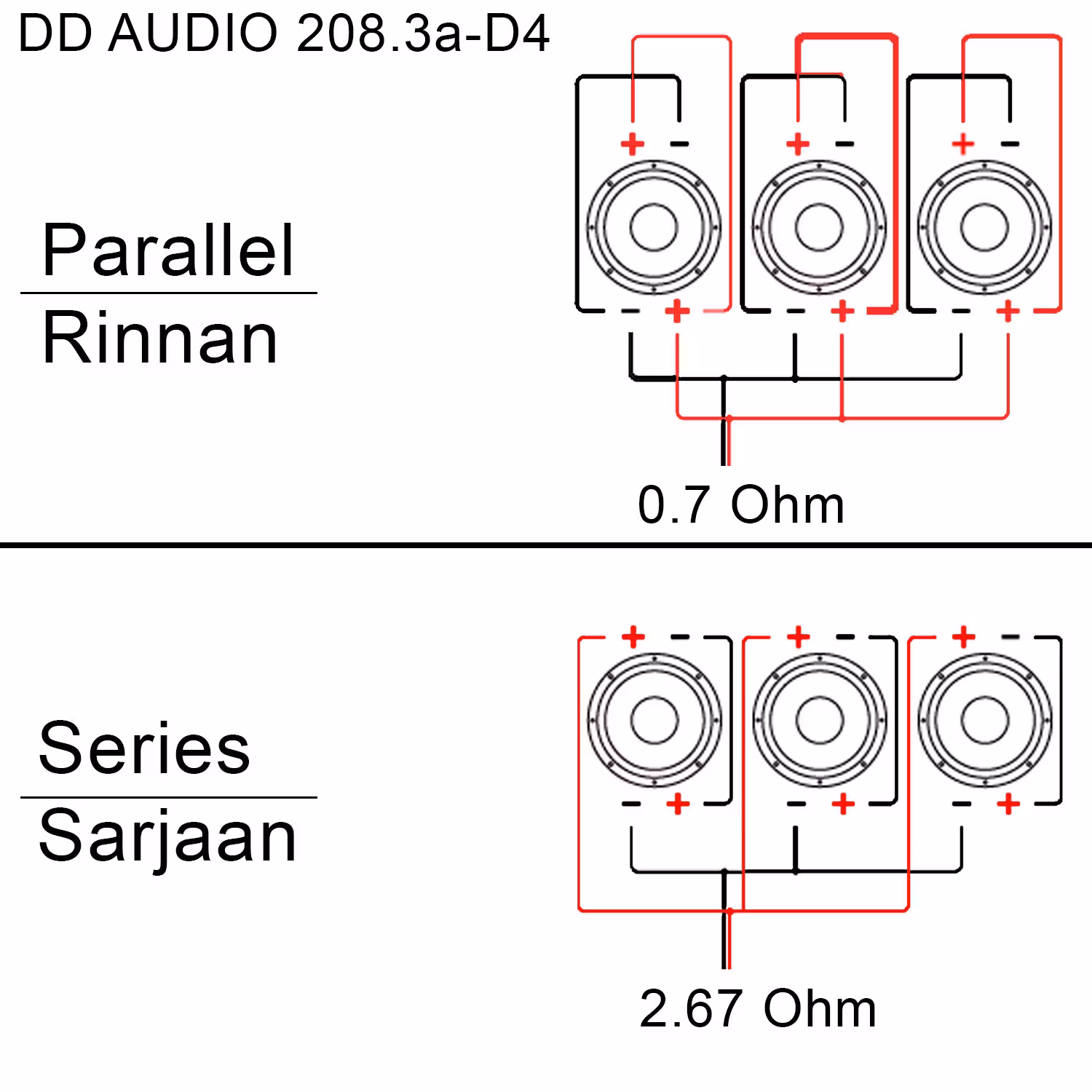 DD Audio LE-208.3a-D4