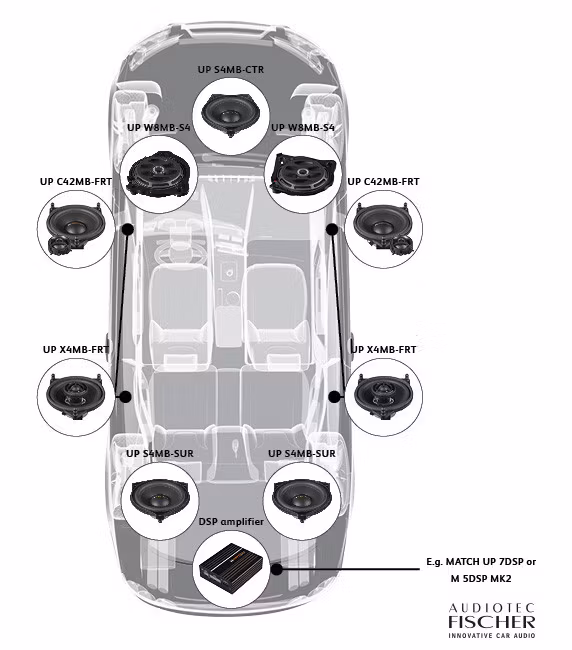 UP W8MB-S4.3 LHD