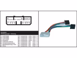 AIV Autoradio adapteri - SSANGYONG Musso / Korando
