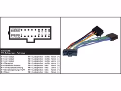AIV Autoradio adapteri - KIA Charus / Shuma / Sephia MMO