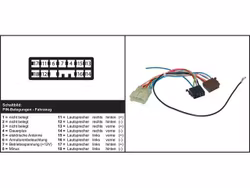 AIV Autoradio adapteri - SUBARU Justy / SUZUKI Vitara / Wagon