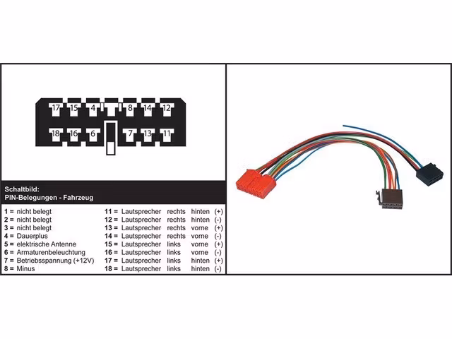 AIV Autoradio adapteri - RENAULT Clio / Espace / Rapid / Twingo