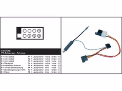 AIV Autoradio adapteri - SKODA Fabia / VW