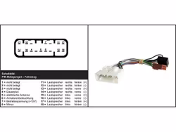 AIV Autoradion adapterikaapeli