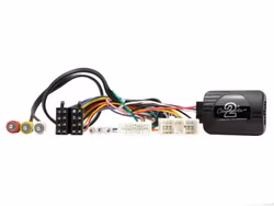 CTSSU003.2