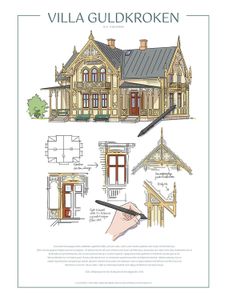 POSTER Villa Guldkroken