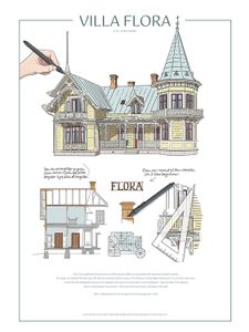 POSTER Villa Flora