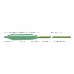 Airflo GT Gangsta 2.0 #12