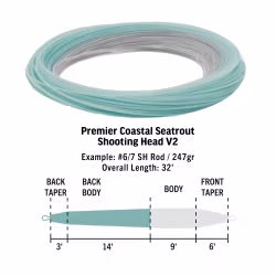 RIO PREMIER COASTAL SEATROUT SHOOTING HEAD - F/H
