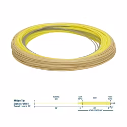 RIO Premier Midge Tip Fly Line F/s1