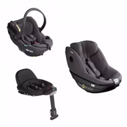 Paketpris,  Beyond² Besafe