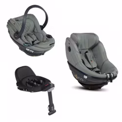 Paketpris,  Beyond² Besafe