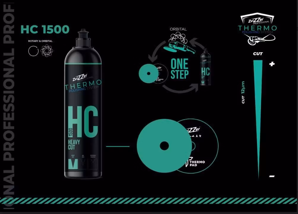 Zvizzer Thermo - Heavy Cut