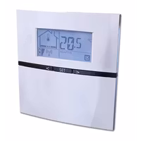 LK Rumstermostat ICS.2 RF (Vit) -Trådlös