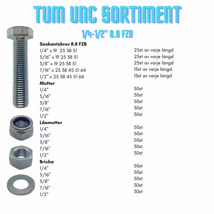 Tumsortiment UNC 1/4"–1/2" 8.8 FZB 1 080 delar + Blocknyckelsats i tum 12 delar på köpet!