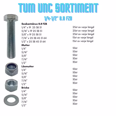 Lilla tumsortimentet UNC 1/4”–1/2” FZB