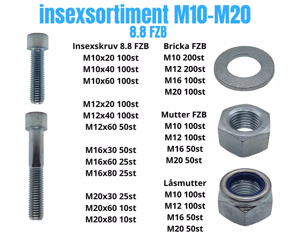 Insexsortiment M10-M20 FZB 60KG!