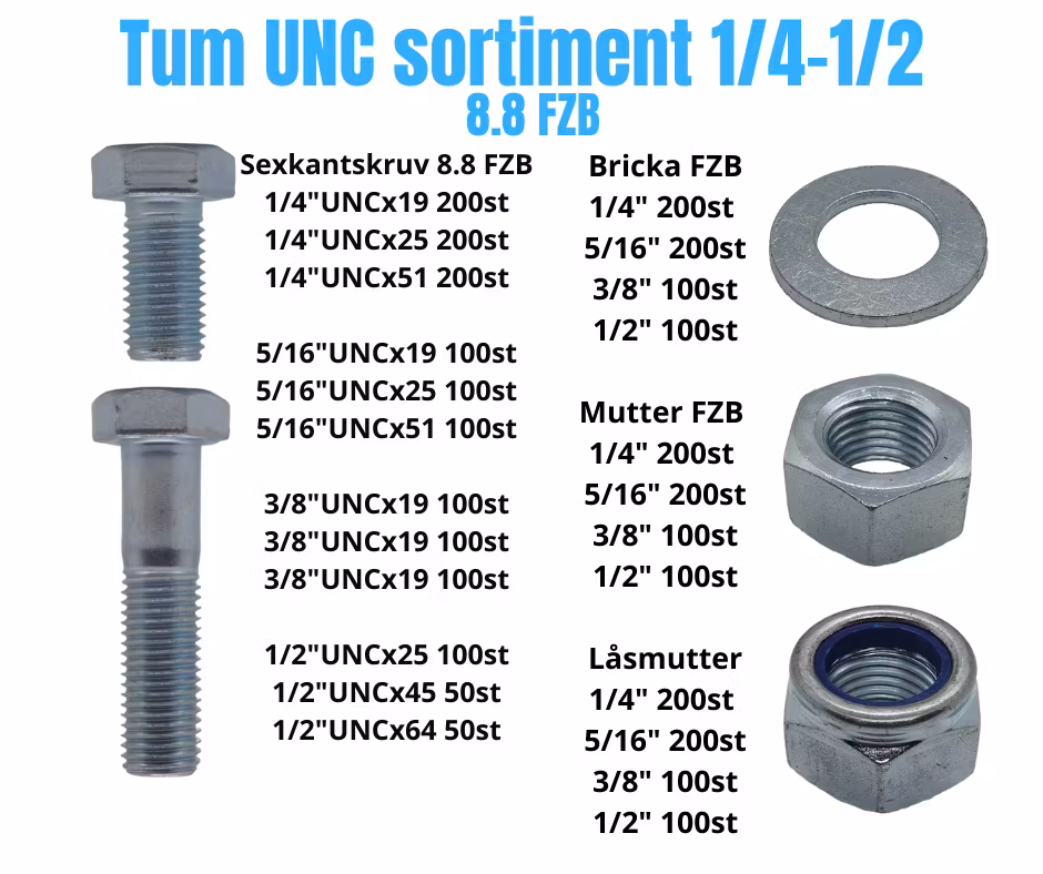 Tum UNC sortiment 1/4-1/2 8.8 FZB 40KG!