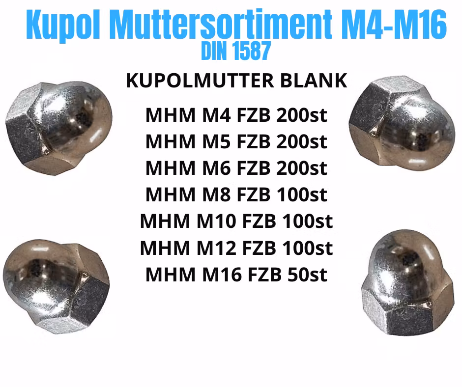 Kupol Muttersortiment M4-M16 FZB