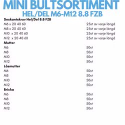 Mini Bultsortiment M6-M12 8.8 FZB